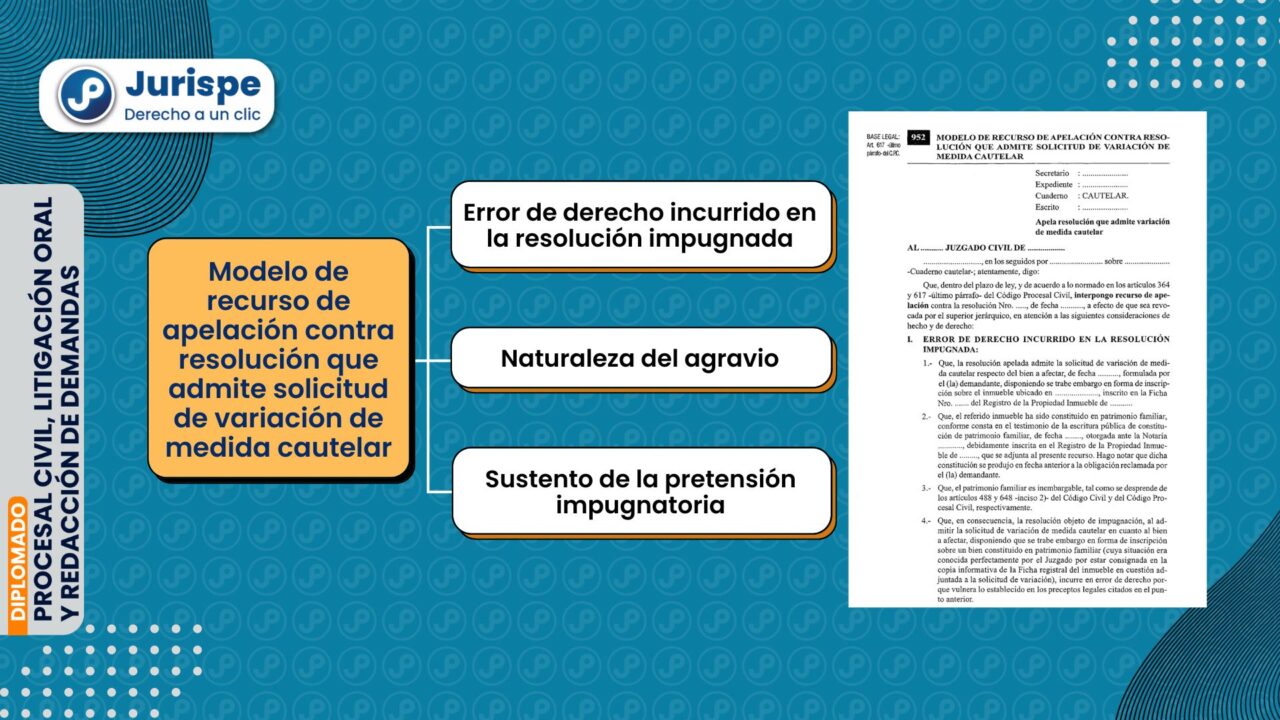 Modelo de recurso de apelación contra resolución que admite solicitud