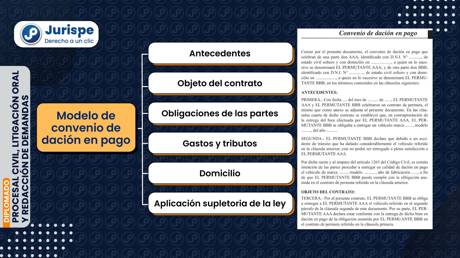 Modelo de convenio de dación en pago Juris pe