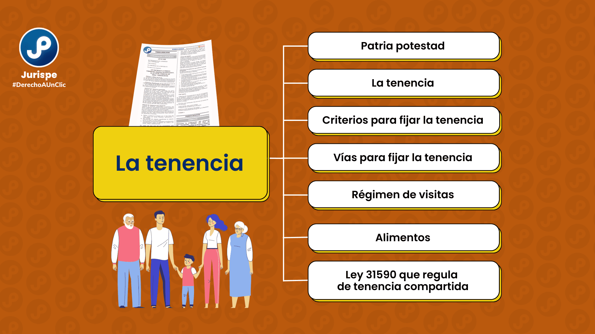 Nuevo Papá 2 Libros En 1 Guía Del Embarazo Para Hombres + Libro Para El  Cuidado Del Bebé: Cómo Ser La Mejor Pareja Y El Mejor Padre Desde La  Concepción  para