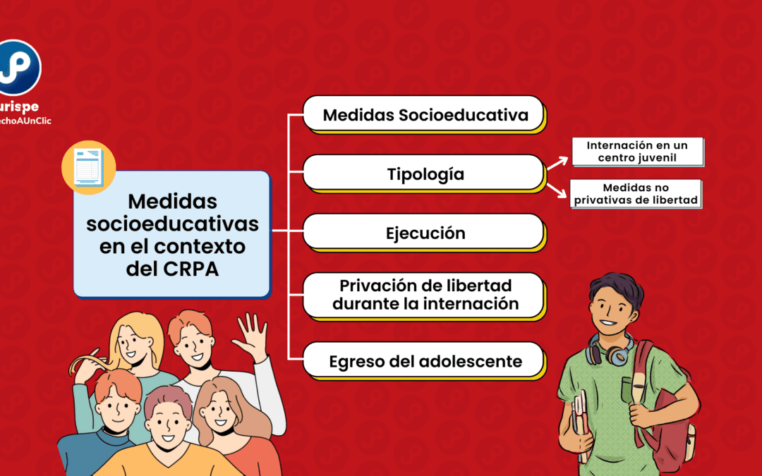 ¿Qué medidas socioeducativas se pueden imponer a los adolescentes infractores?