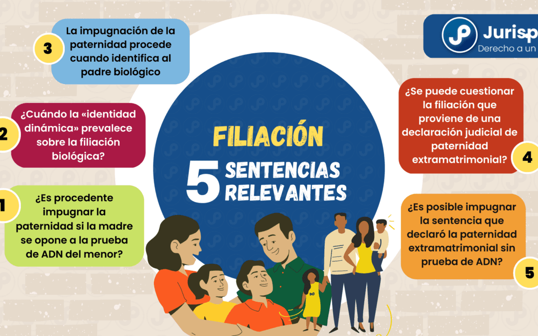 5 sentencias relevantes sobre filiación extramatrimonial