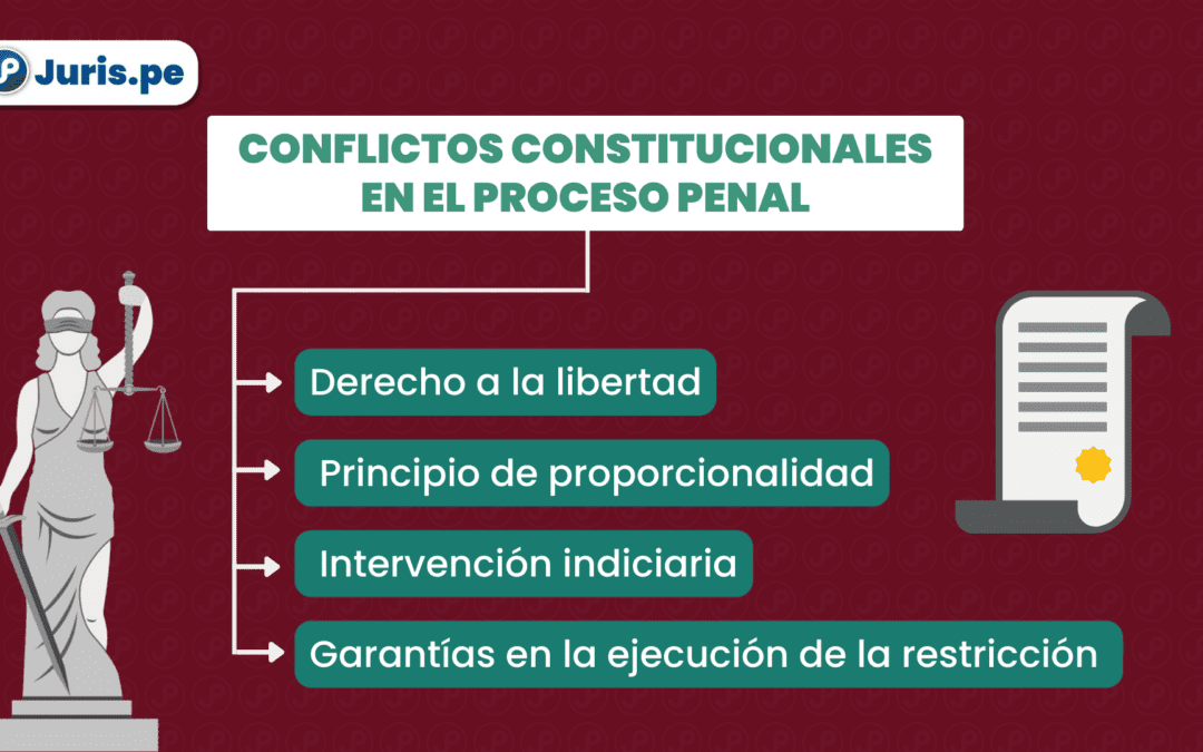 Conflictos constitucionales en el proceso penal: cuatro aspectos relevantes