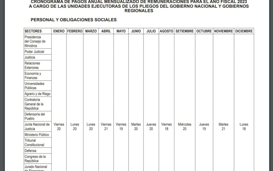 Este es el cronograma de pagos de sueldos en el sector público para el 2023 [RV 003-2022-EF/11.01]