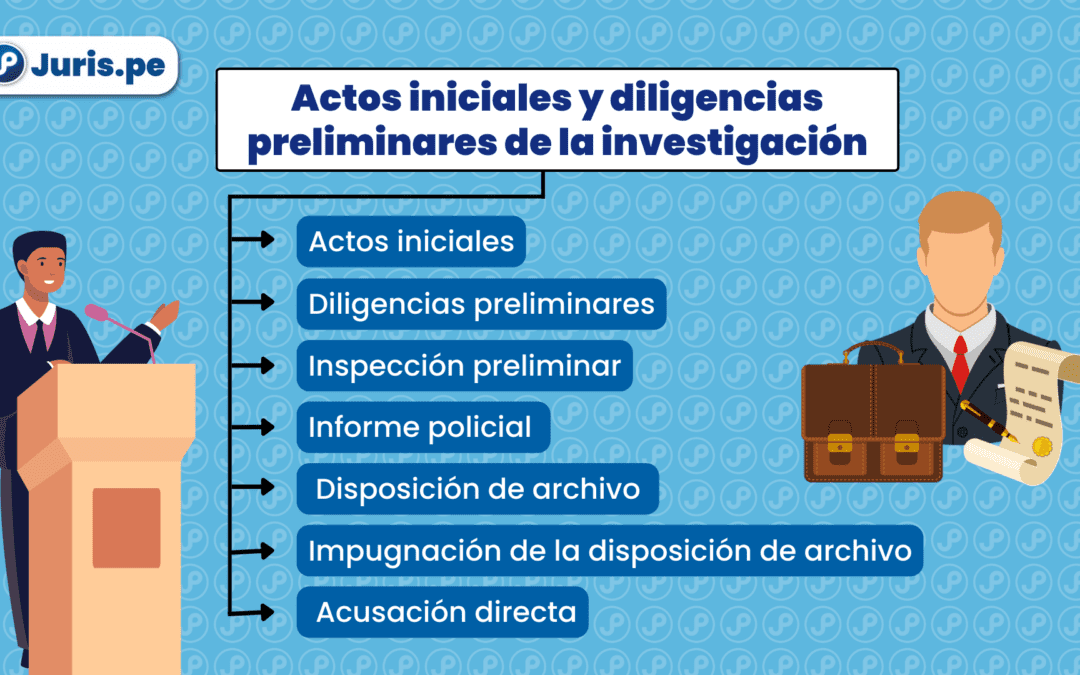 Investigación preparatoria: actos iniciales y diligencias preliminares. Bien explicado