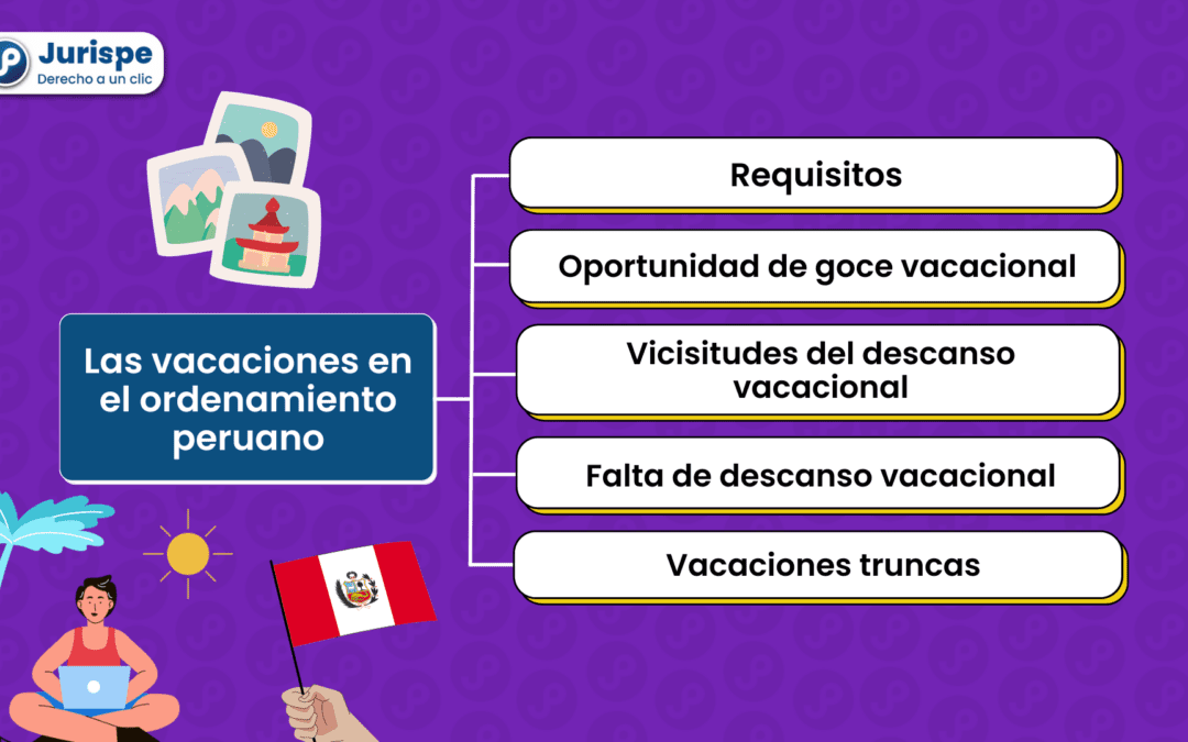 Lo que debes conocer sobre las vacaciones en el Perú (actualizado 2023)