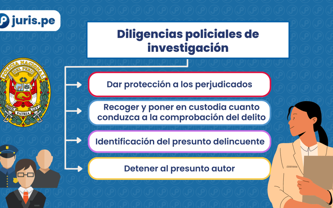 Relaciones funcionales entre la Policia y el Ministerio Público durante la investigación preparatoria