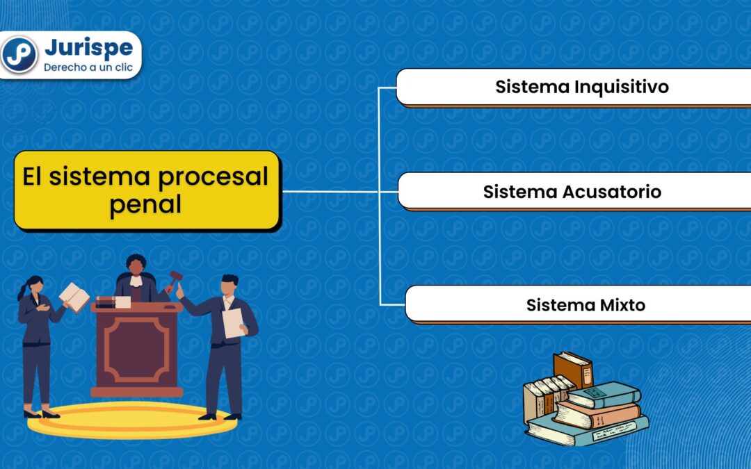 Características del modelo acusatorio en el proceso penal peruano. Bien explicado por San Martín Castro