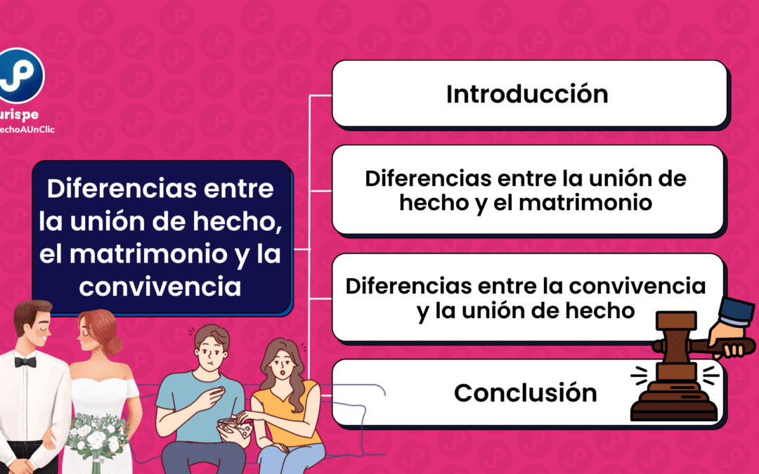 Diferencias entre unión de hecho, matrimonio y convivencia