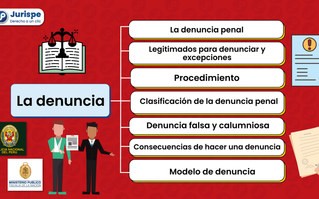 La denuncia penal concepto procedimiento se puede retirar