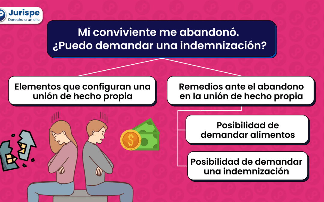 Mi conviviente me abandonó. ¿Puedo demandar una indemnización?