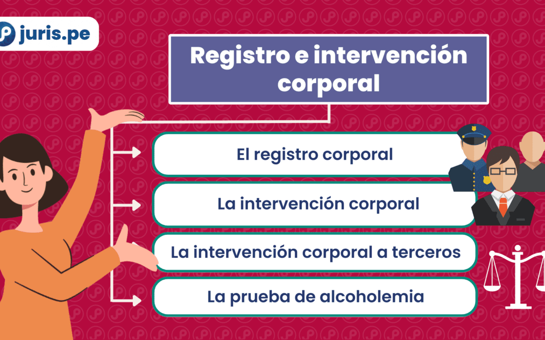 ¿Cuándo el policía puede registrar a una persona? ¿Qué es la intervención corporal?