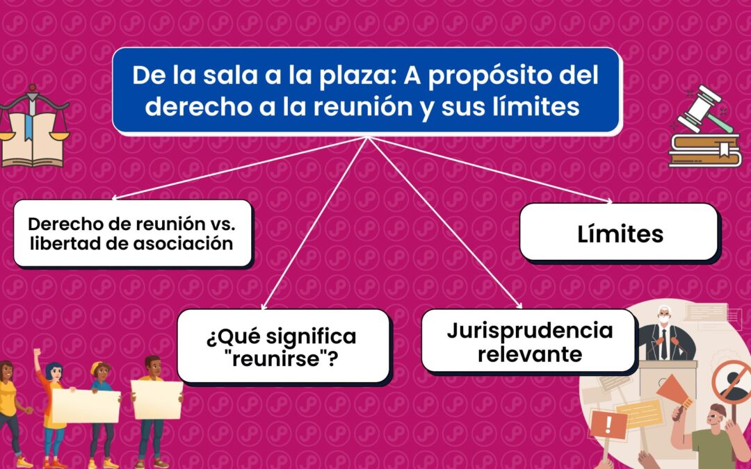 El derecho de reunión: contenido esencial, límites, jurisprudencia