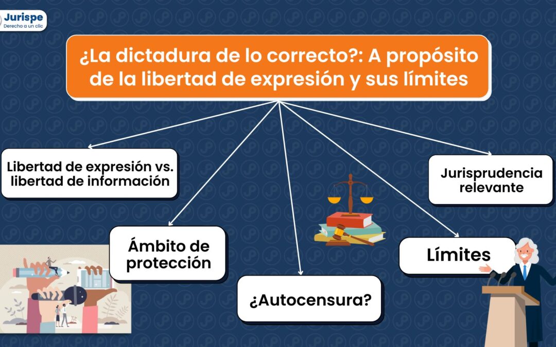 ¿La dictadura de lo correcto?: A propósito del derecho a la libertad de expresión, su contenido y límites