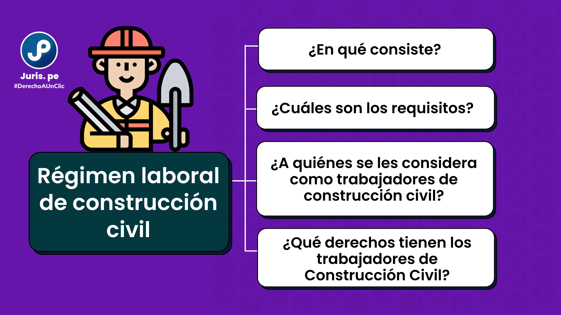 Todo lo que debes saber sobre el régimen laboral de construcción civil en el Perú (actualizado 2023)