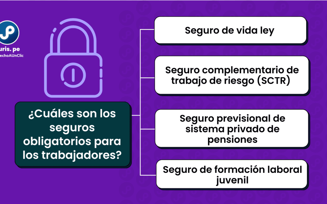 Seguros para trabajadores: ¿qué seguros debe de tener un trabajador?