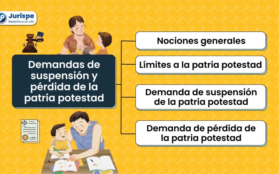 ¿Cómo demandar la suspensión o pérdida de la patria potestad? Bien explicado