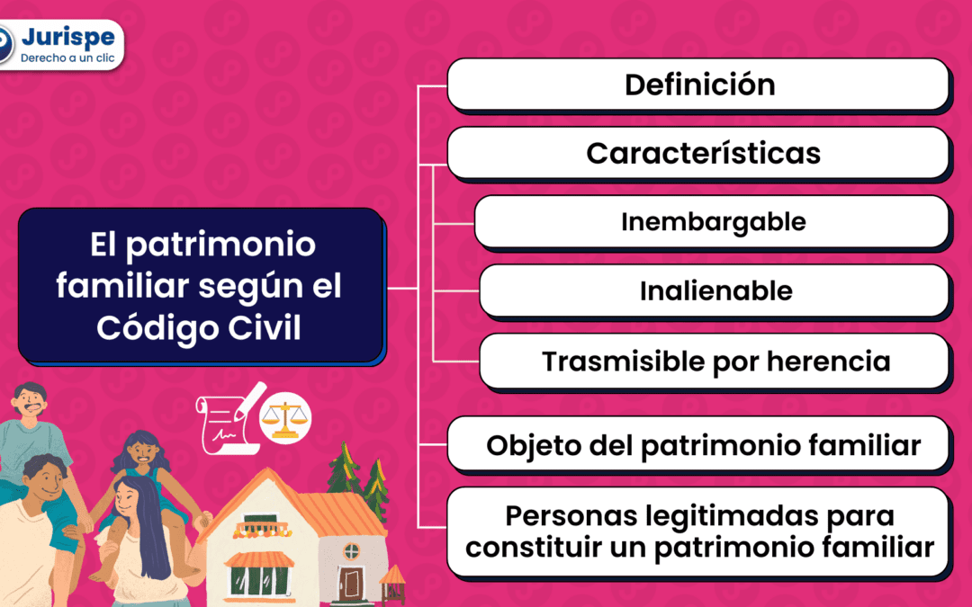 Patrimonio familiar: definición, características, objeto. ¿Puedo proteger mi casa de un embargo?