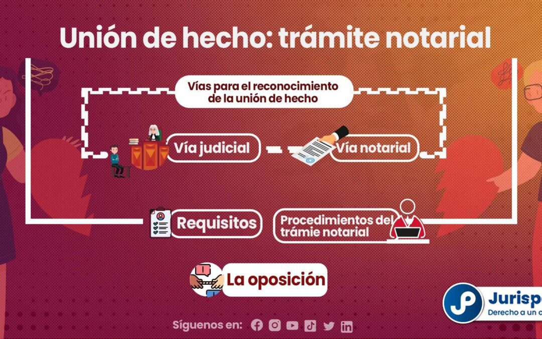 Unión de hecho: trámite notarial. Bien explicado