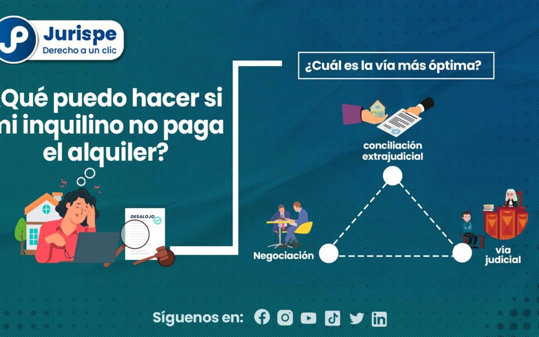 ¿Qué puedo hacer si mi inquilino no paga el alquiler?