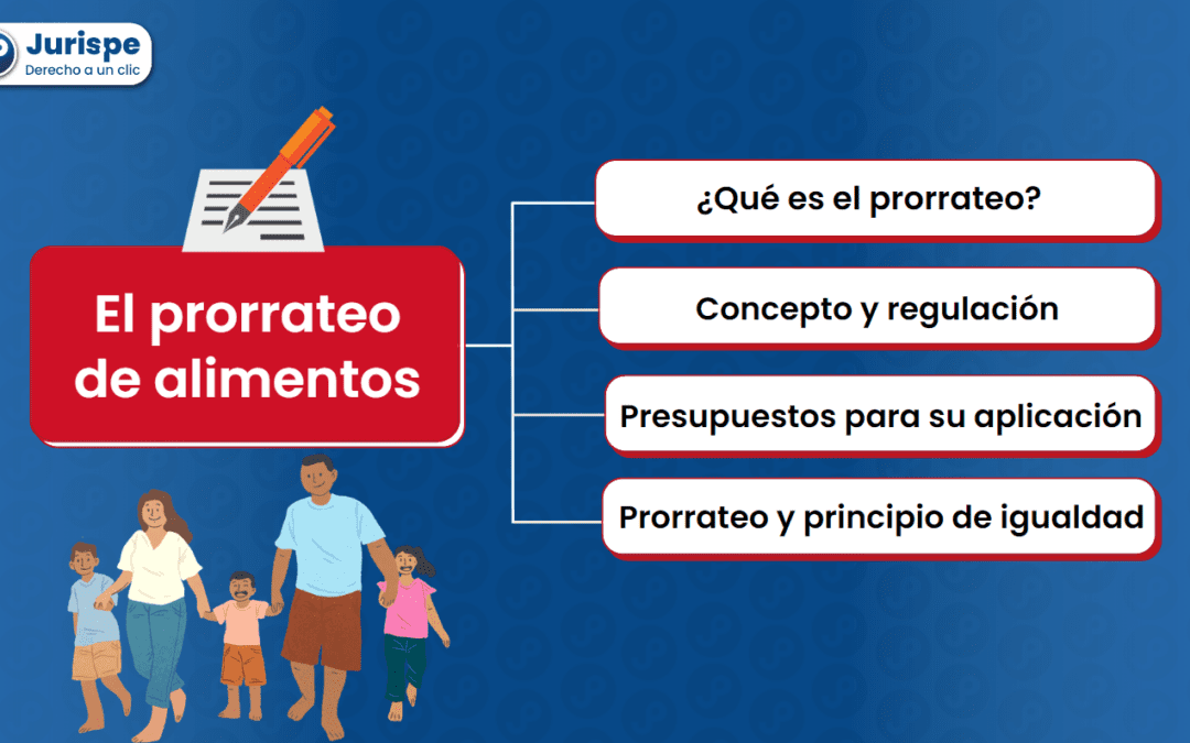 ¿Cuánto de mi sueldo puede ser afectado para pagar la pensión de alimentos? El prorrateo de alimentos: concepto, regulación y presupuestos