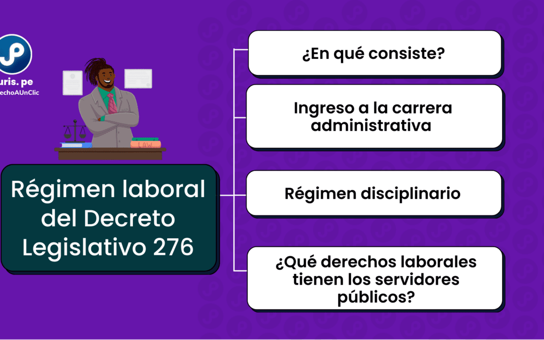 Todo sobre el régimen laboral del Decreto Legislativo 276 (ley de carrera administrativa)