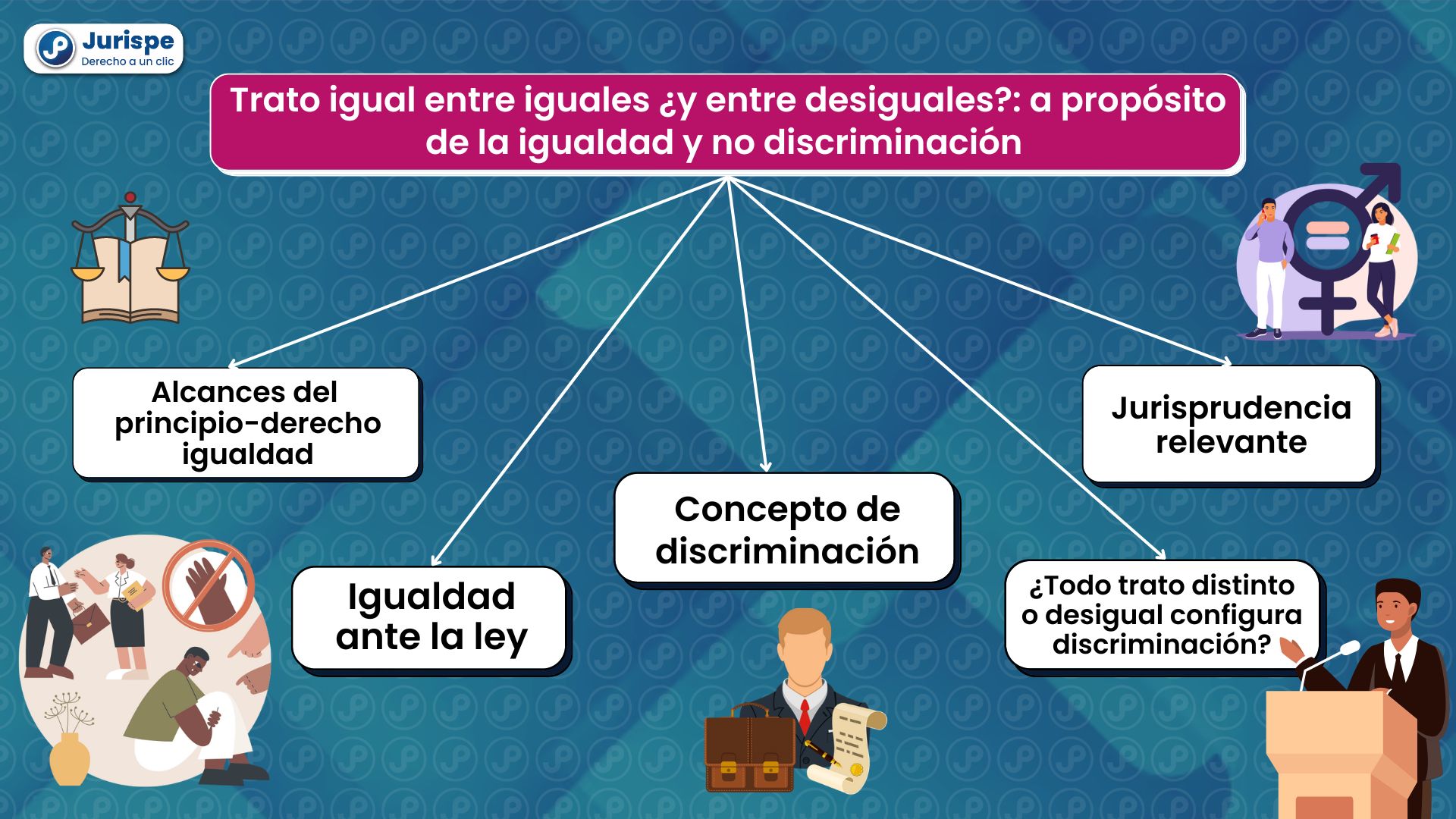 La Igualdad Ante La Ley Y No Discriminación Análisis Del Art 22 De La Constitución Bien 5697