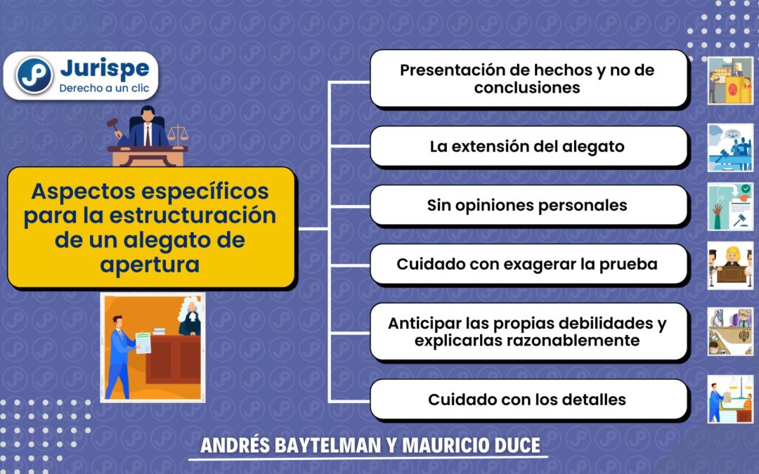 Aspectos específicos para la estructuración del alegato de apertura