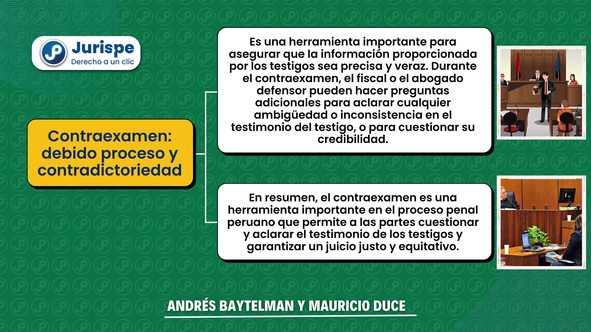 Litigación Oral ¿qué Es El Contraexamen Y Por Qué Es Importante