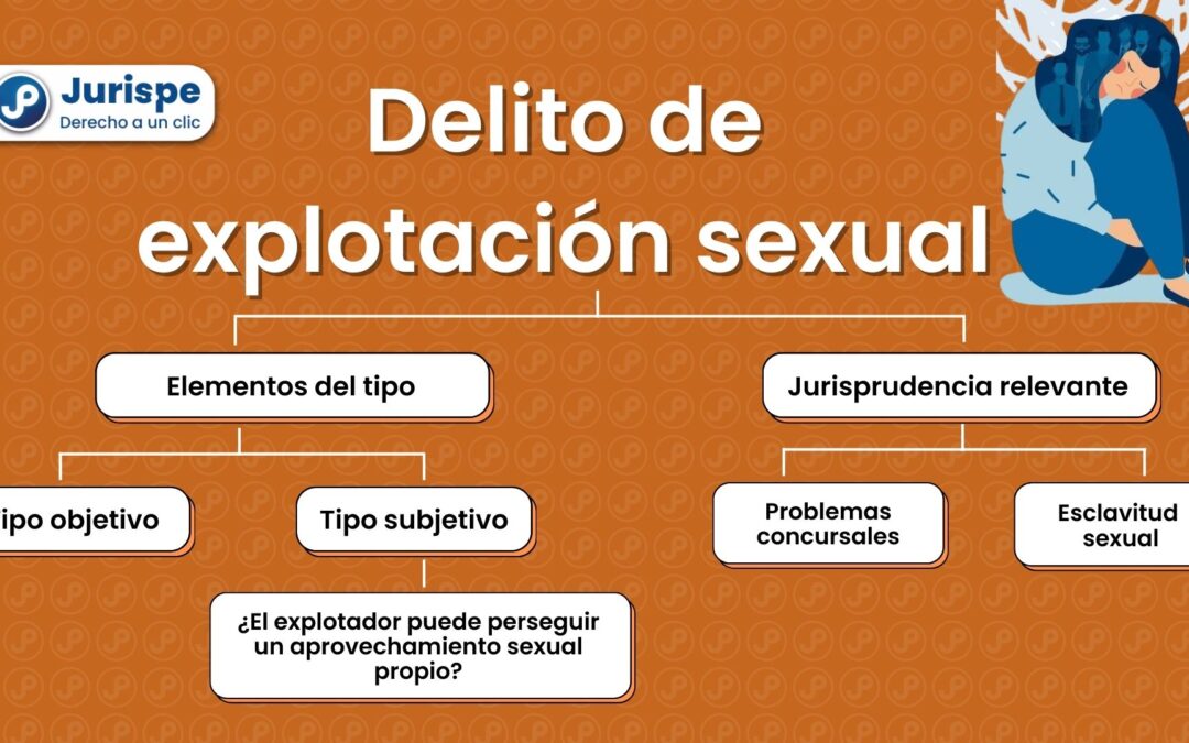 Delito de explotación sexual (análisis del artículo 129-C y 129-H del Código Penal)