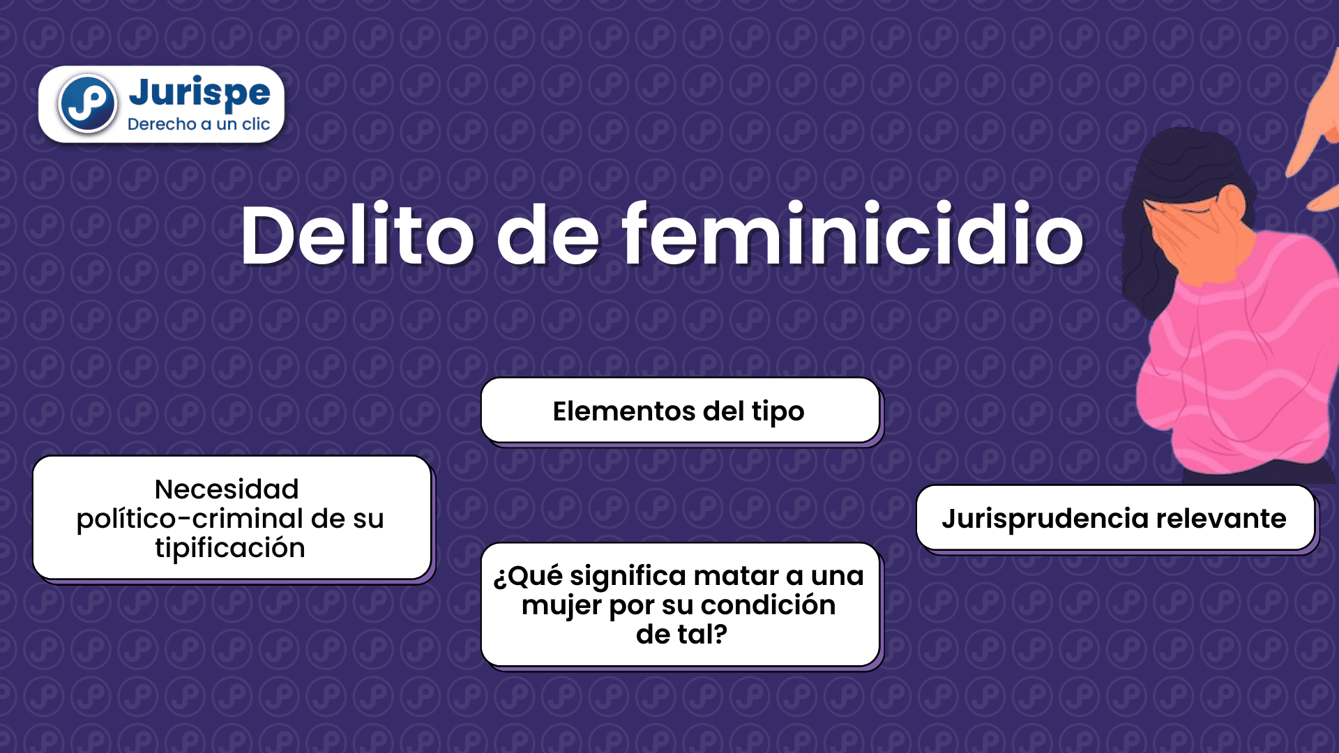 Delito De Feminicidio | Juris.pe