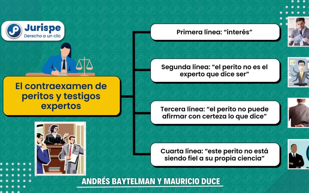 El contraexamen de peritos y testigos expertos. Bien explicado