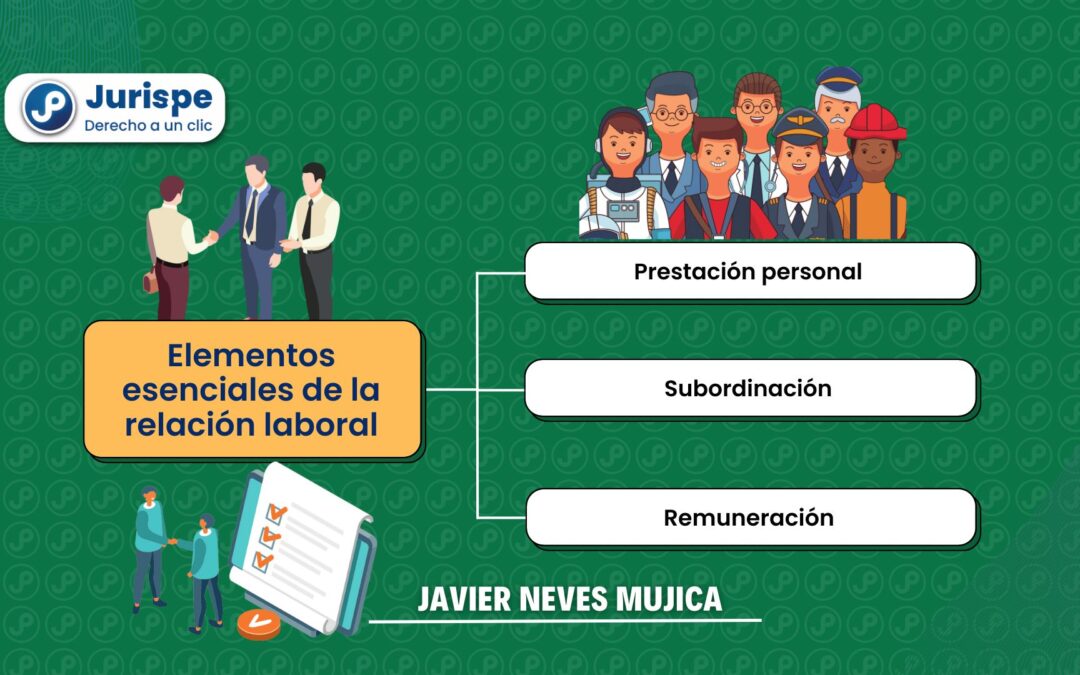 Elementos esenciales de la relación laboral: prestación personal, subordinación; remuneración. Bien explicado