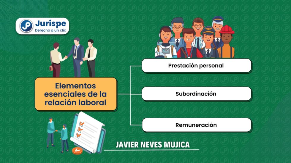 Elementos esenciales de la relación laboral: prestación personal