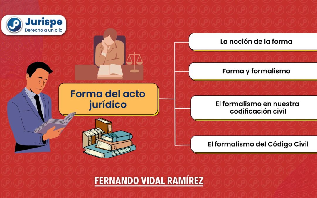 Forma y formalismo del acto jurídico: «ad probationem» y «ad solemnitatem»