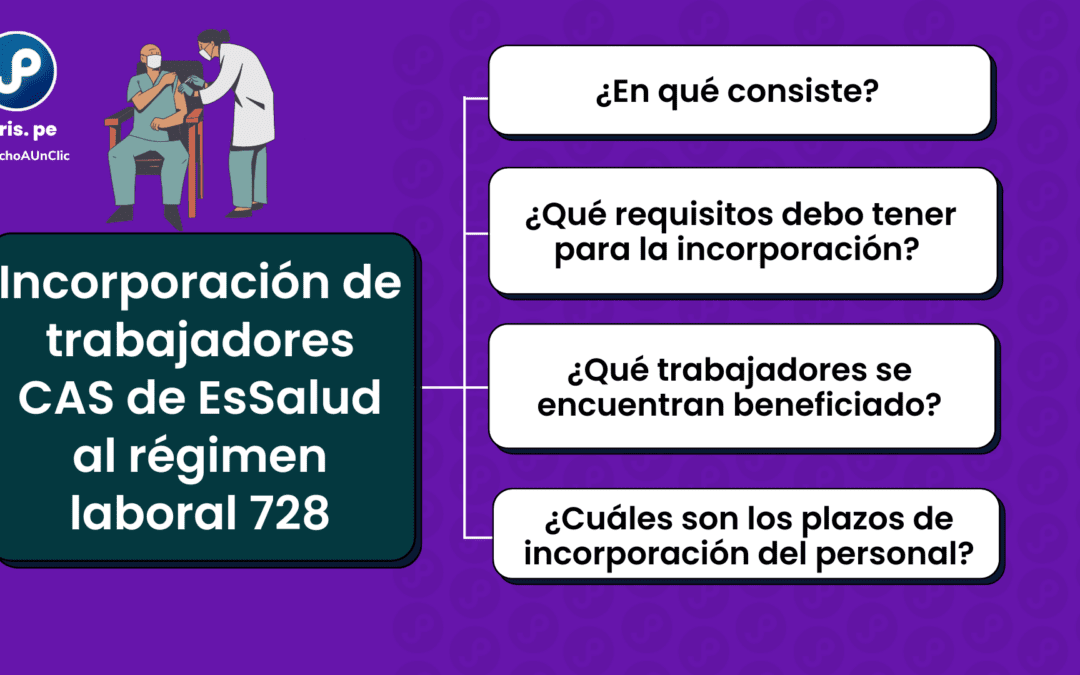 ¿Cómo se incorporará a los trabajadores CAS de EsSalud al régimen laboral 728? (análisis de la Ley 31703)