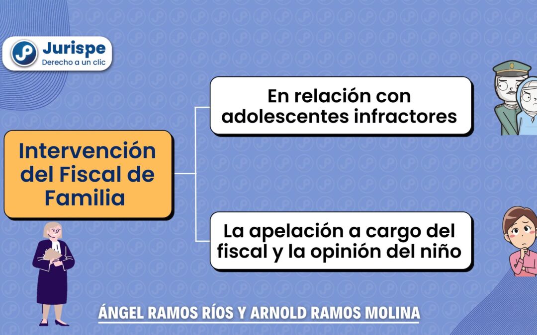 Intervención del fiscal de familia en los procesos de violencia contra las mujeres e integrantes del grupo familiar