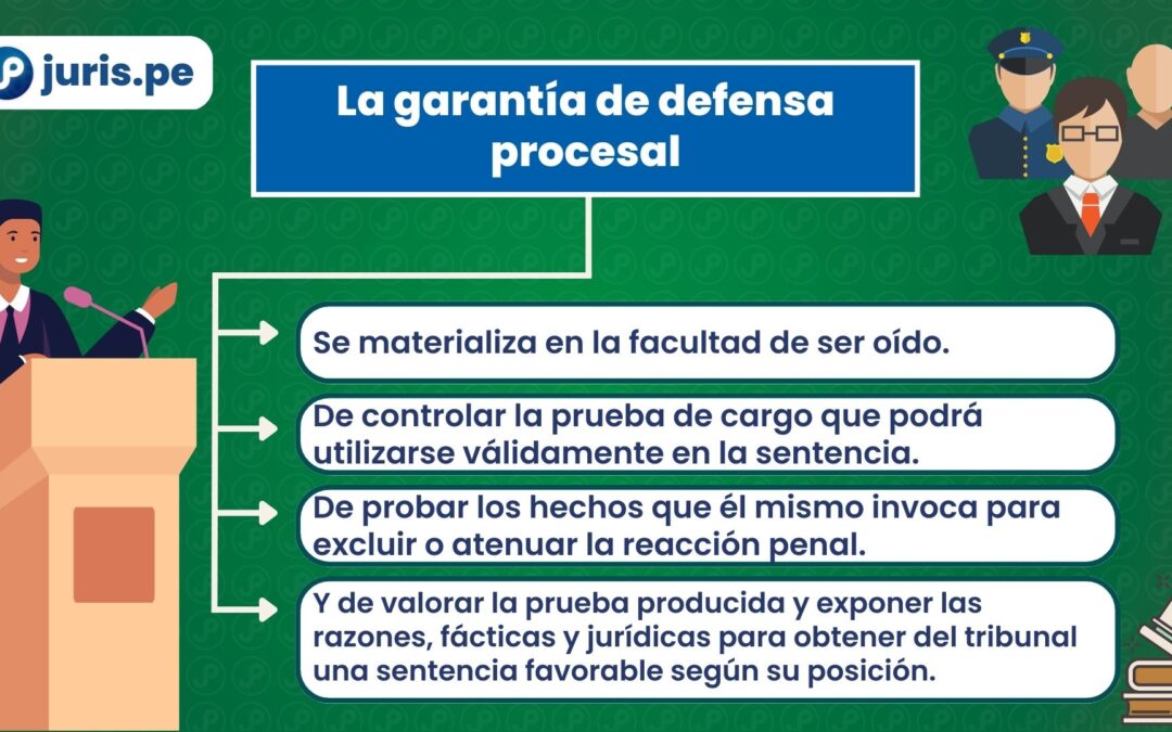 El derecho de defensa en el proceso penal. Bien explicado