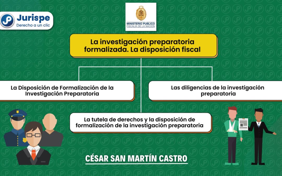 La disposición de formalización de la investigación preparatoria. Bien explicado