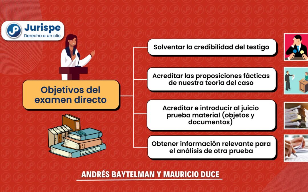 Litigacion oral: objetivos del examen directo de testigos