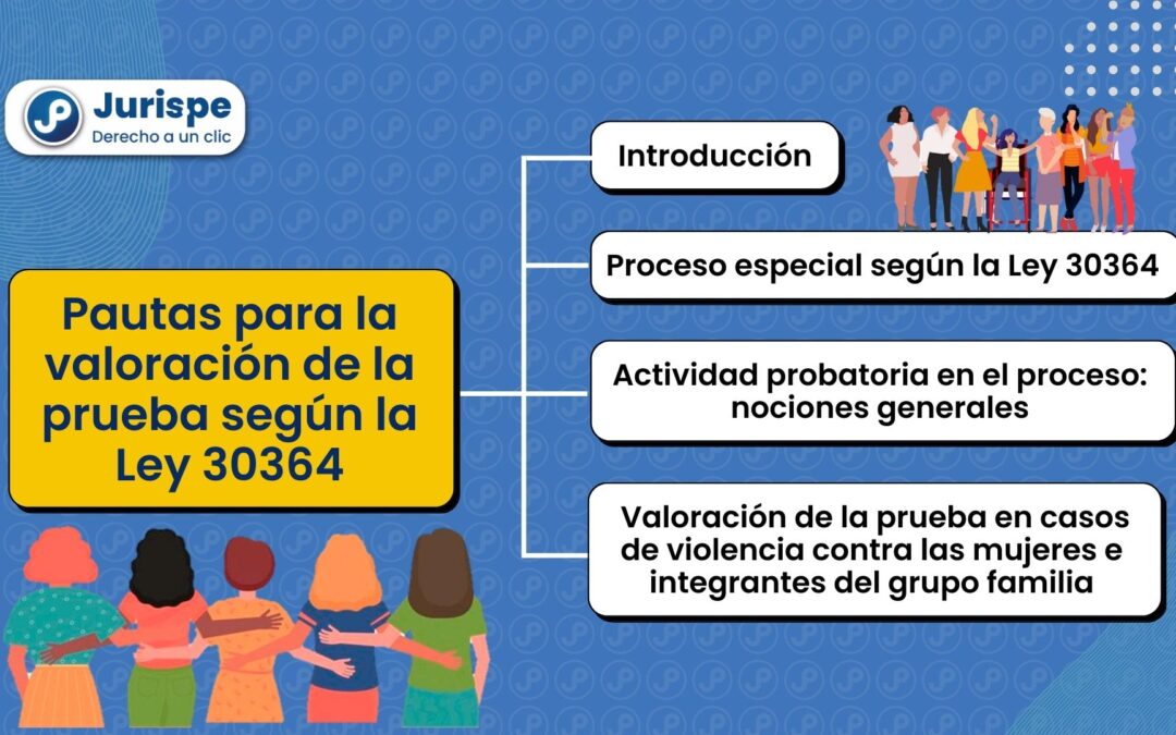 Valoración de la prueba en el marco de la Ley 30364 (violencia contra las mujeres e integrantes del grupo familiar)