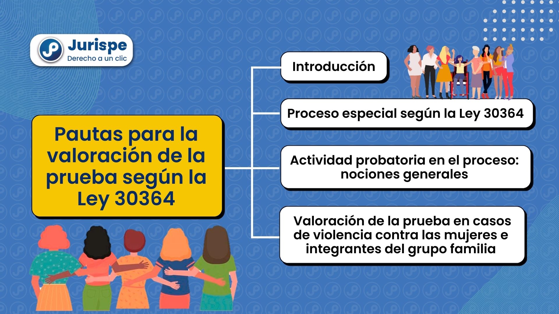 Pautas para la valoración de la prueba en el marco de la Ley 30364 (violencia contra las mujeres e integrantes del grupo familiar)