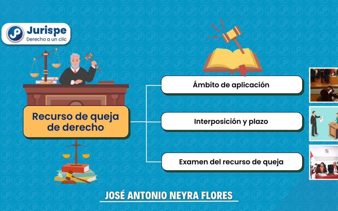 Recurso de queja de derecho: ámbito de aplicación, plazo, órgano competente