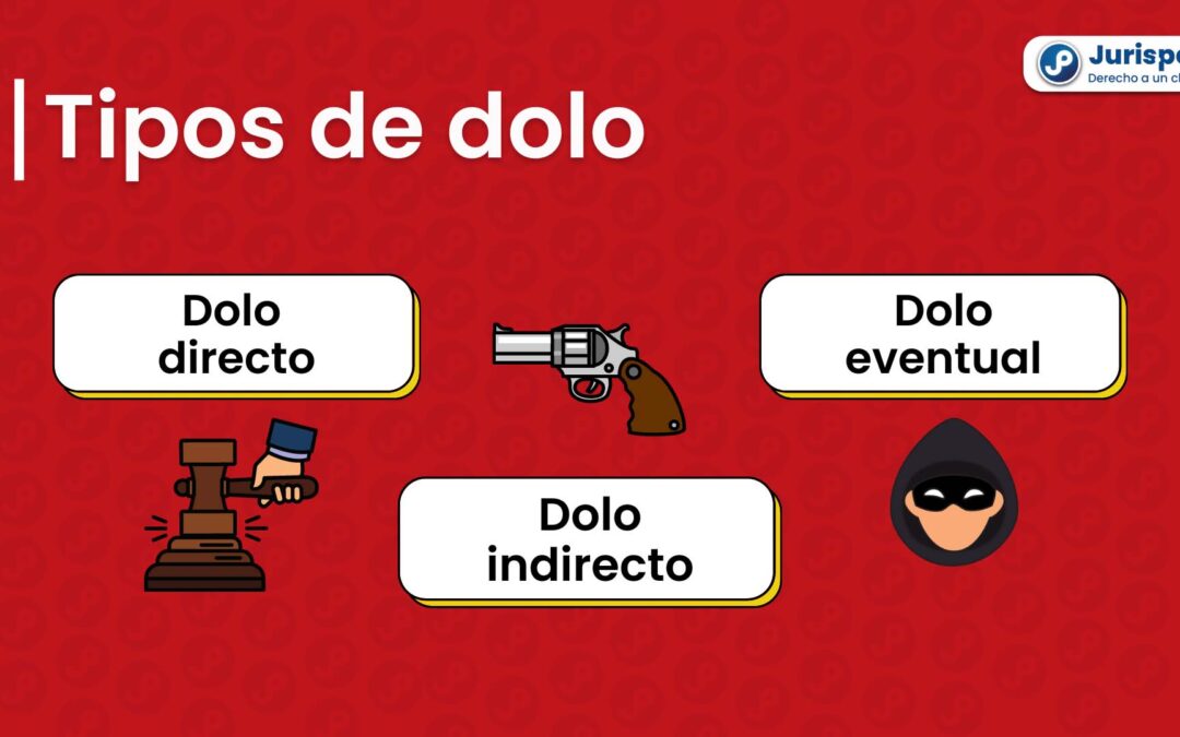 ¿Qué es el dolo en derecho penal? ¿Qué clases de dolo existen? Bien explicado
