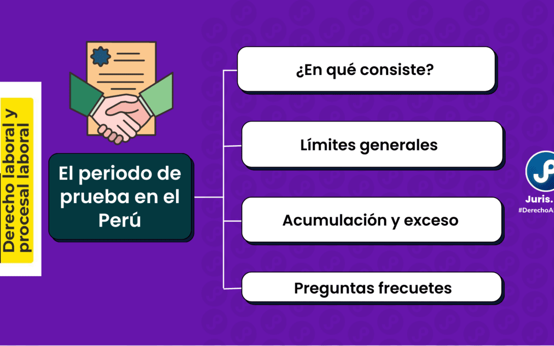 Todo lo que debes saber sobre el periodo de prueba en el Perú