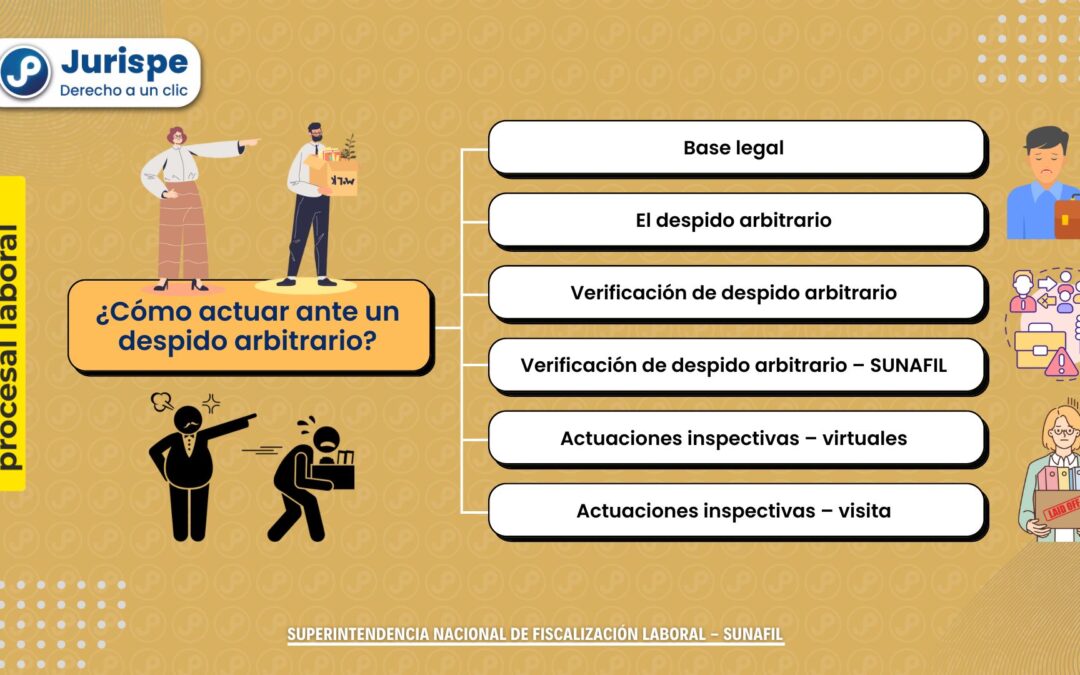 ¿Cómo actuar ante un despido arbitrario?