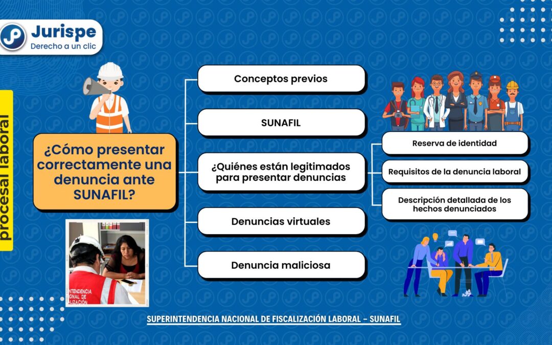 ¿Cómo presentar correctamente una denuncia ante Sunafil?