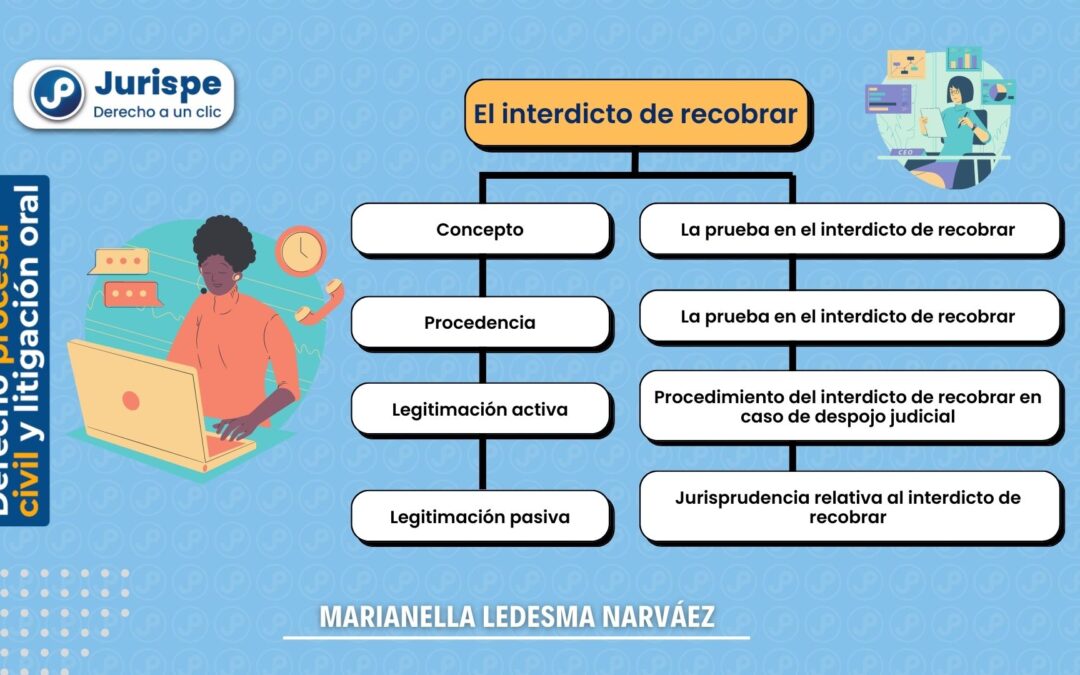 El interdicto de recobrar: concepto, legitimación, prueba, sentencia, efectos [proceso civil peruano]