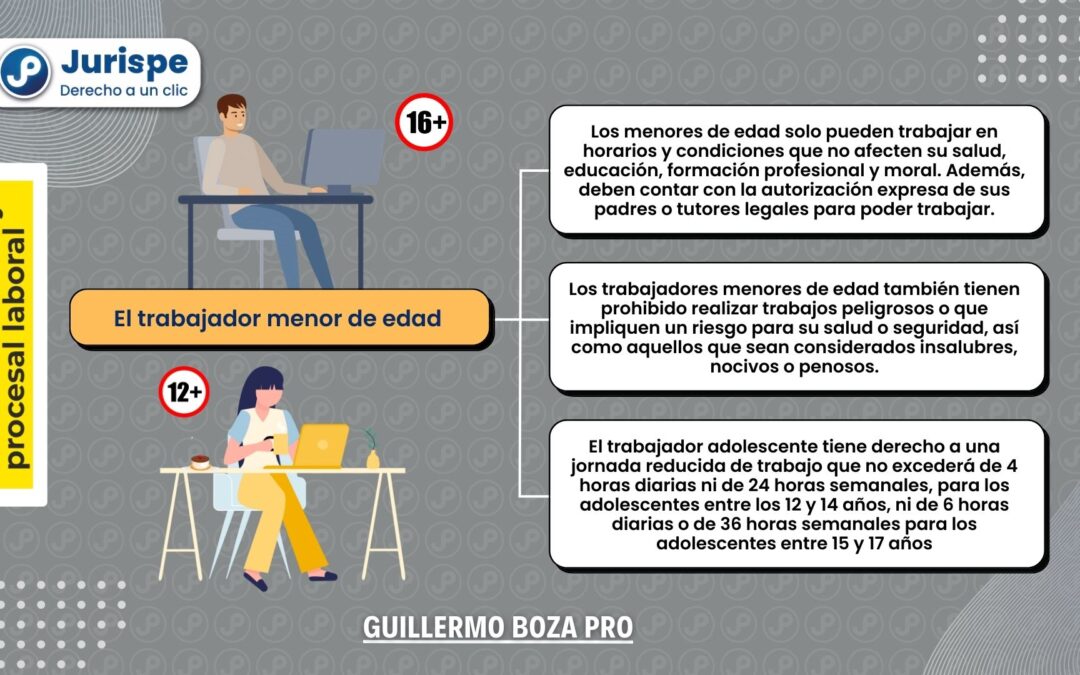 ¿En qué actividades puede trabajar un menor de edad?