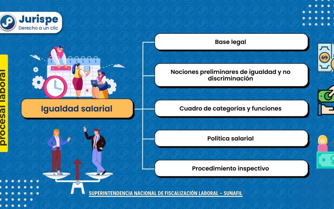 Igualdad salarial, cuadro de categorías y funciones y política salarial