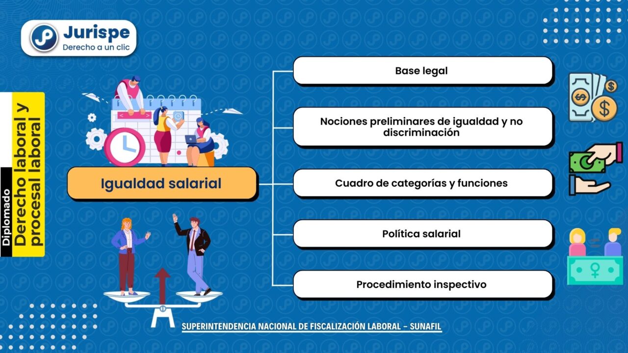 Igualdad Salarial, Cuadro De Categorías Y Funciones Y Política Salarial ...